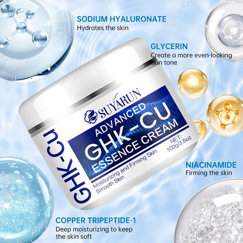 GHK-CU Anti-Aging Cream