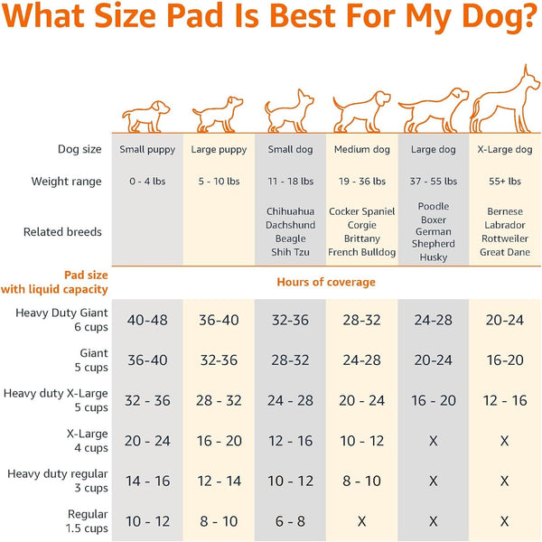 QuickDry Puppy Training Pads